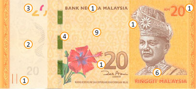 20 Malaysian Ringgit Bank Note