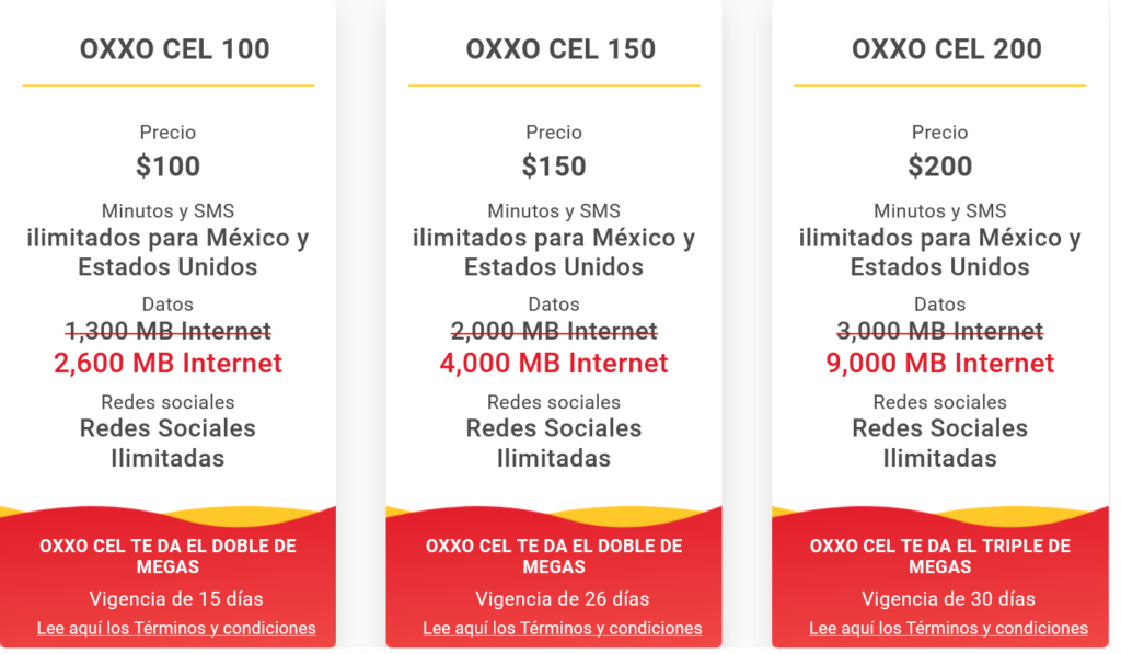 OXXO CEL Mexico Paquetes Packages