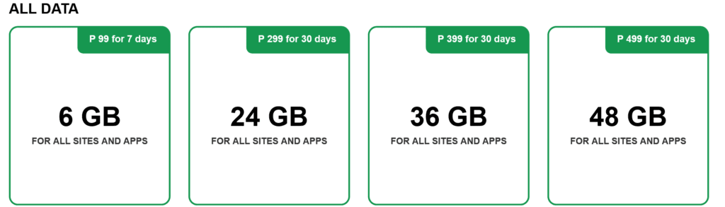 Smart Philippines All Data Plans