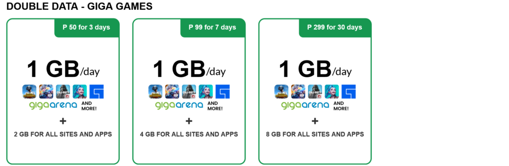 Smart Philippines Double Data Giga Games Plans