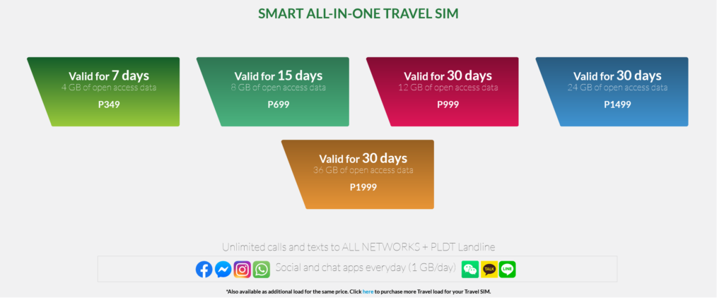 Smart Philippines Tourist SIM Cards