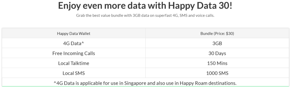 StarHub Singapore Happy Data 30