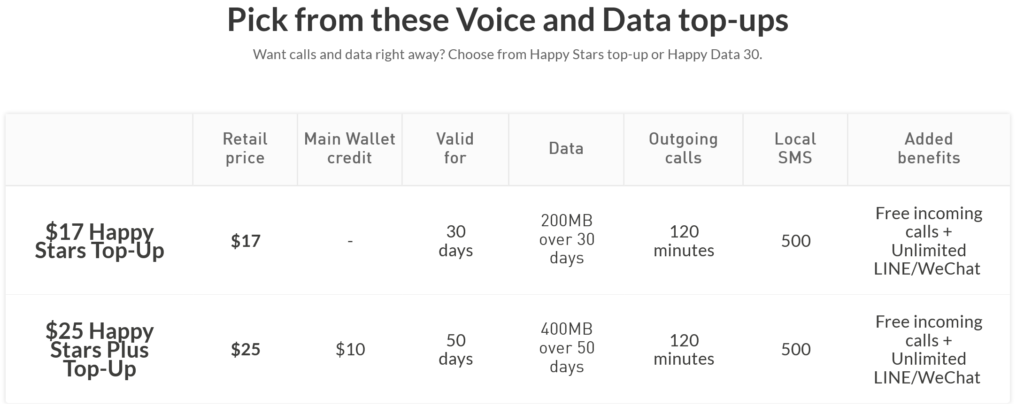 StarHub Singapore Voice and Data top-ups