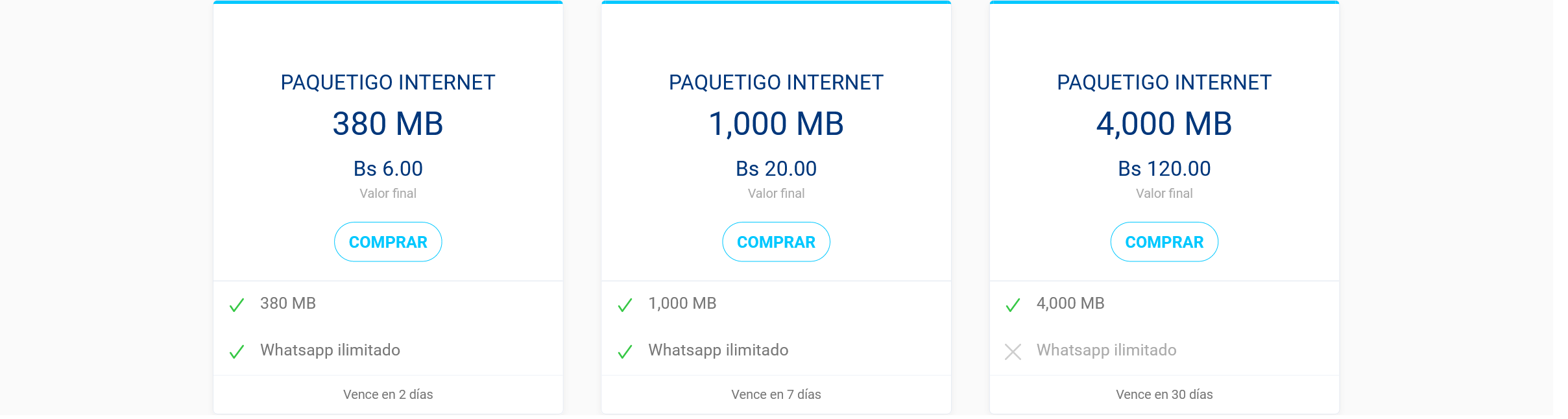 Bolivia 3 Best Prepaid SIM Cards Buying Guide (2023) Phone Travel Wiz