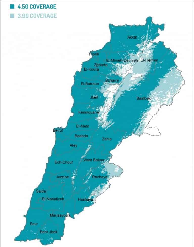 SIM Cards in Lebanon The Best Prepaid Plans 2024 Guide Phone