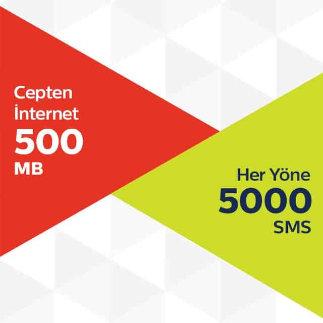 Türk Telekom Her Yöne SMS Paketi