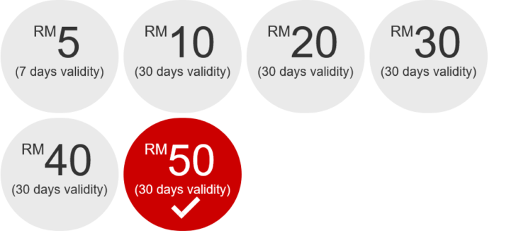 redONE Malaysia Prepaid Plans Explored (2025) - Phone Travel Wiz