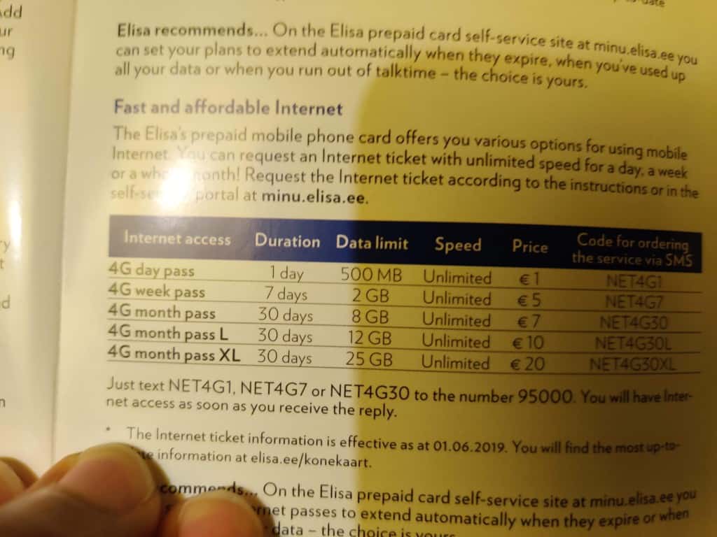 Elisa Data Packs as shown in their started manual