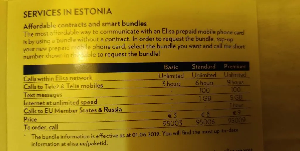 Elisa Combo packs as shown in their starter manual 