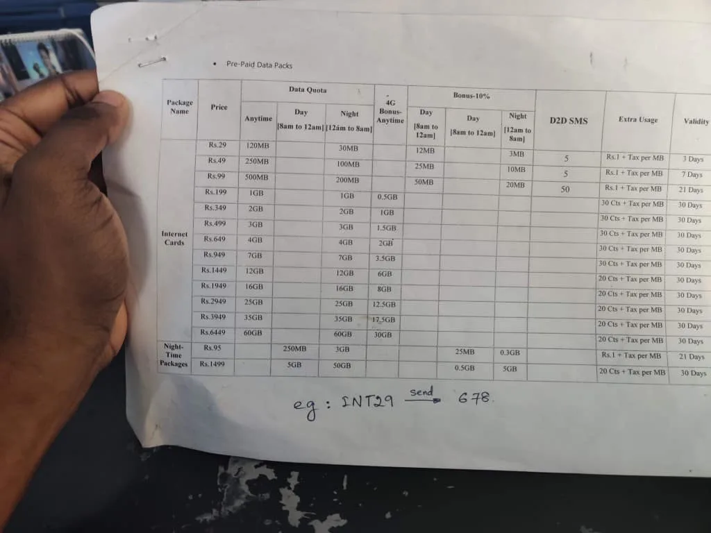 Dialog data packages on paper