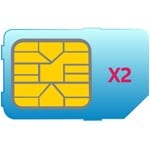 Telkom More SIM Card