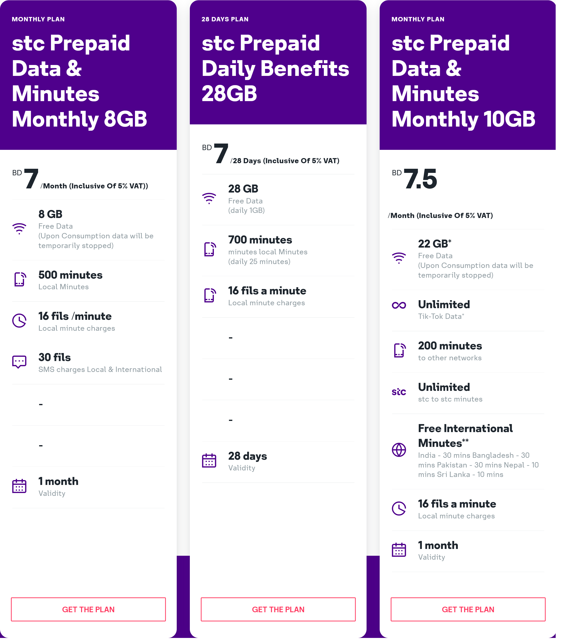 Bahrain 3 Best Prepaid SIM Cards Buying Guide (2022) Phone Travel Wiz