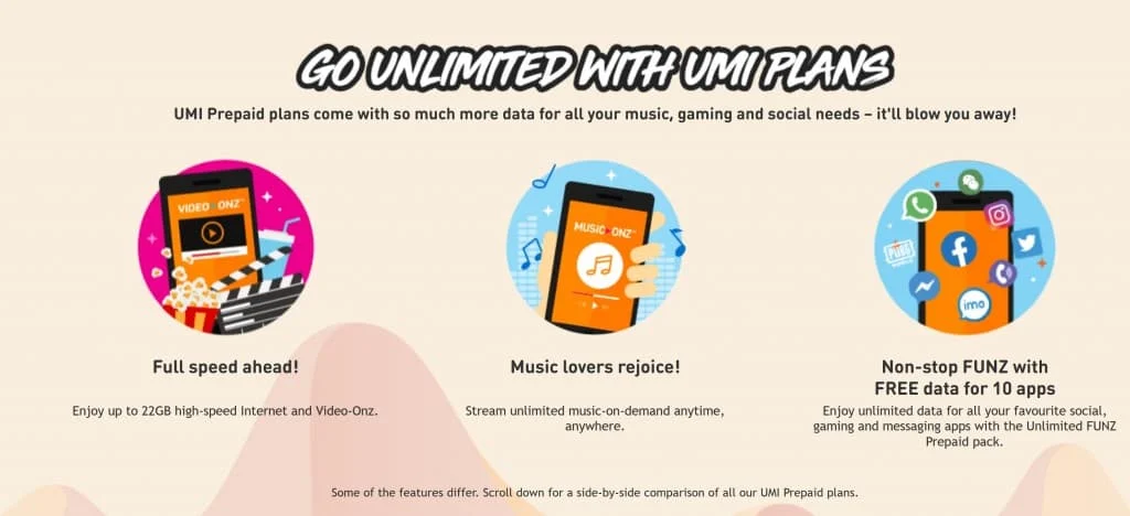U Mobile Unlimited Mobile Internet (UMI Plans)