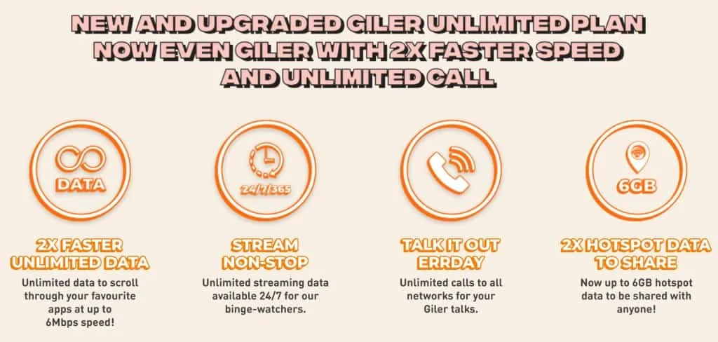 U Mobile Giler Unlimited Prepaid Plans