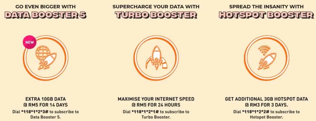 U Mobile Giler Unlimited Prepaid Boosters (Data Booster 5, Turbo Booster & Hotspot Booster)