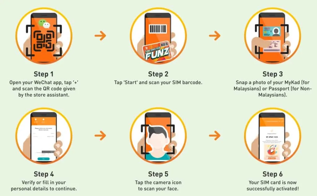 U Mobile Prepaid SIM Card Registration Steps with WeChat