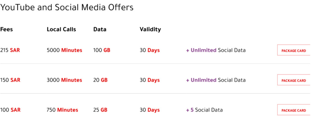 Virgin Mobile KSA YouTube and Social Media Offers