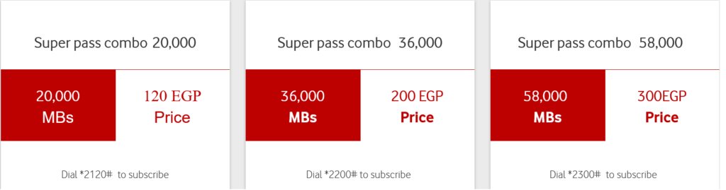 Vodafone Egypt Combo Bundles Super Pass Bundles