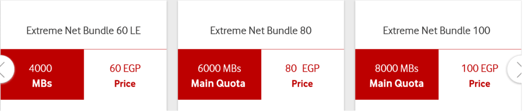 Vodafone Egypt Extreme Net Bundles