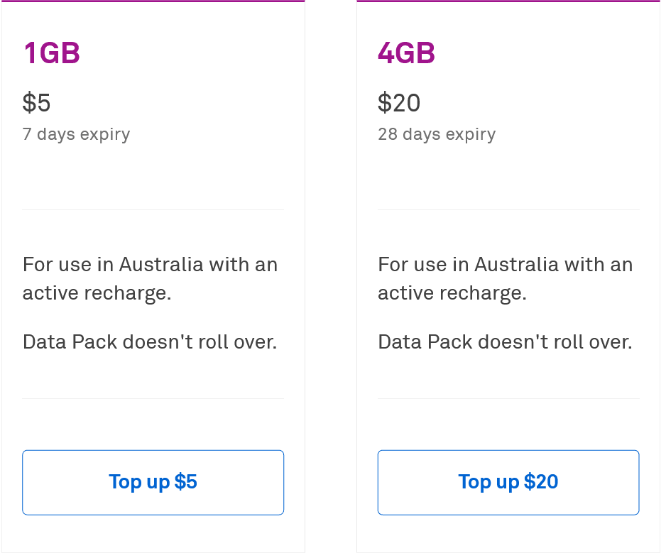 Telstra Australia Data Packs