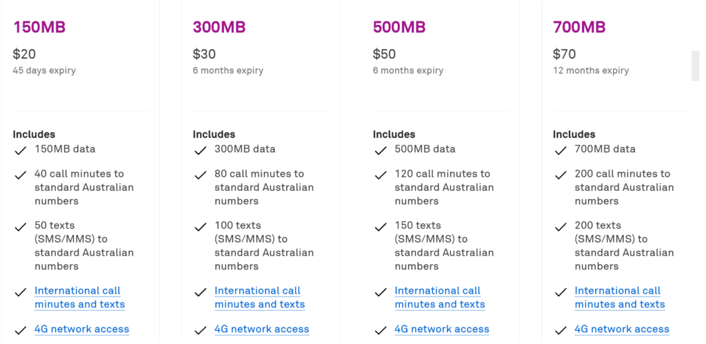 Telstra Australia Pre-Paid Mobile Casual Recharges