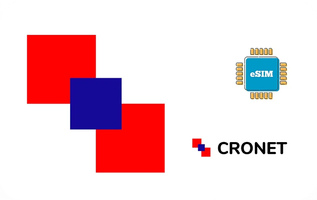 Croatia Cronet eSIM Airalo