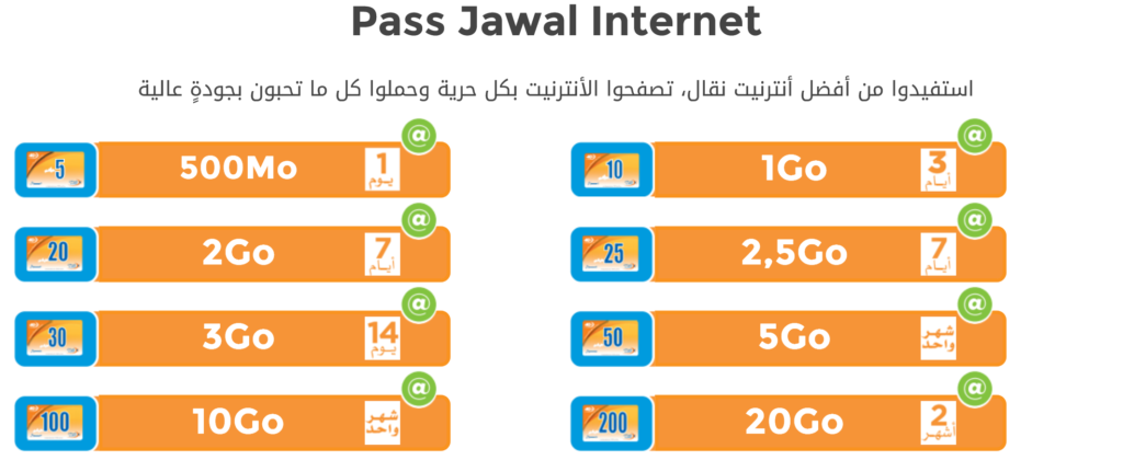 Maroc Telecom Morocco Pass Jawal Internet Plans
