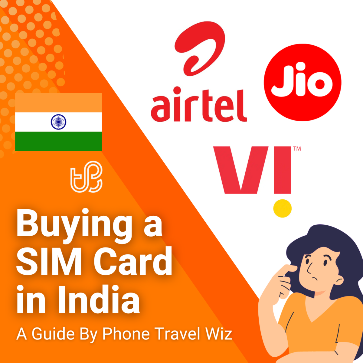 travel to india sim card