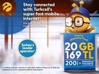 Turkcell Tourist Welcome Pack