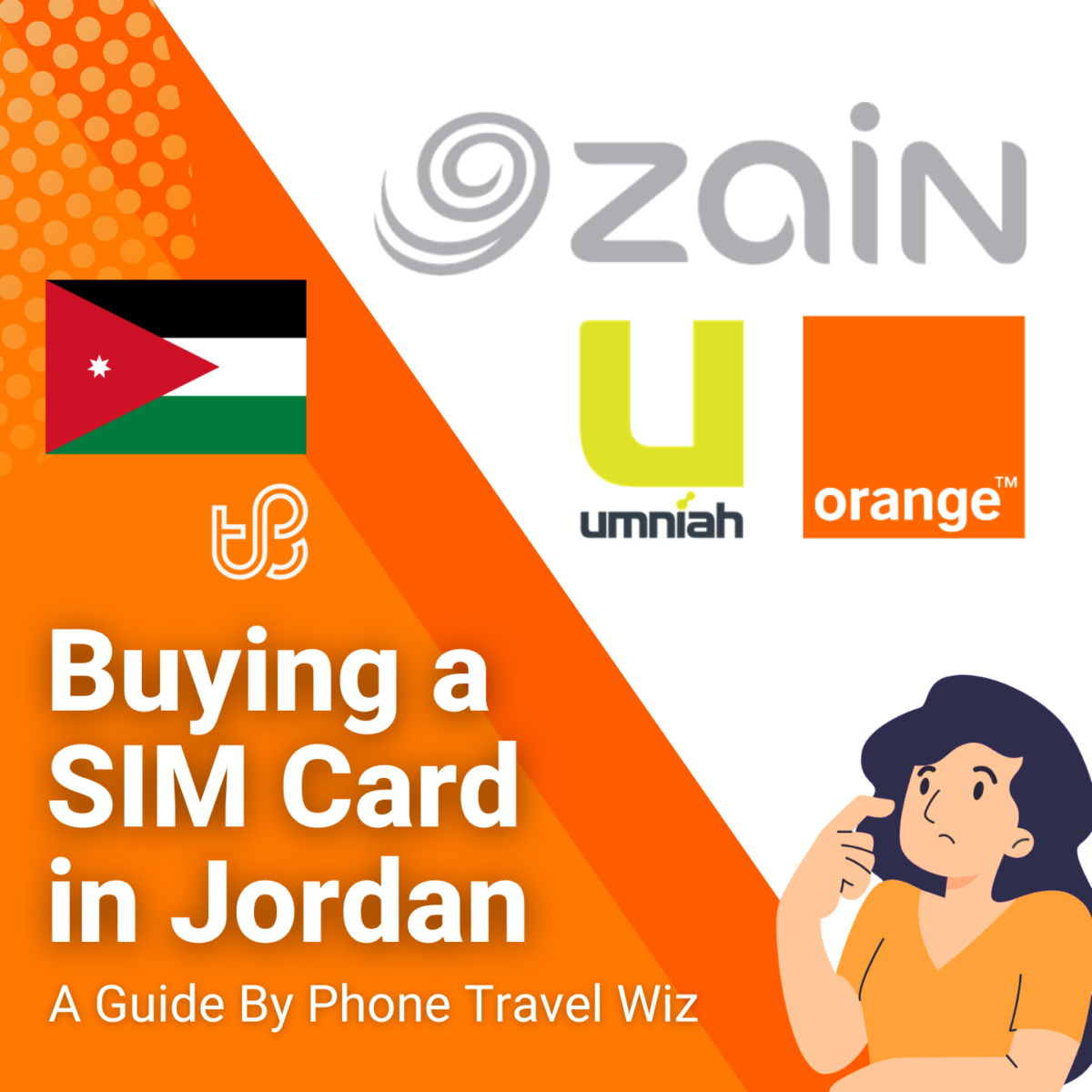 SIM Cards in Jordan The Best Prepaid Plans 2024 Guide Phone Travel Wiz