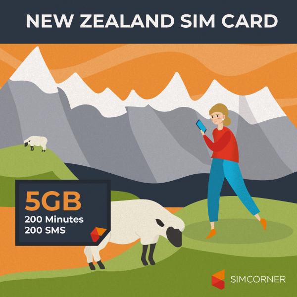 New Zealand Travel SIM Card (5 GB) SimCorner