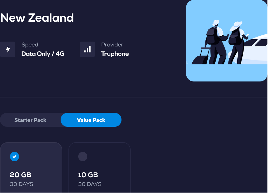 New Zealand Value Pack eSIMs Nomad