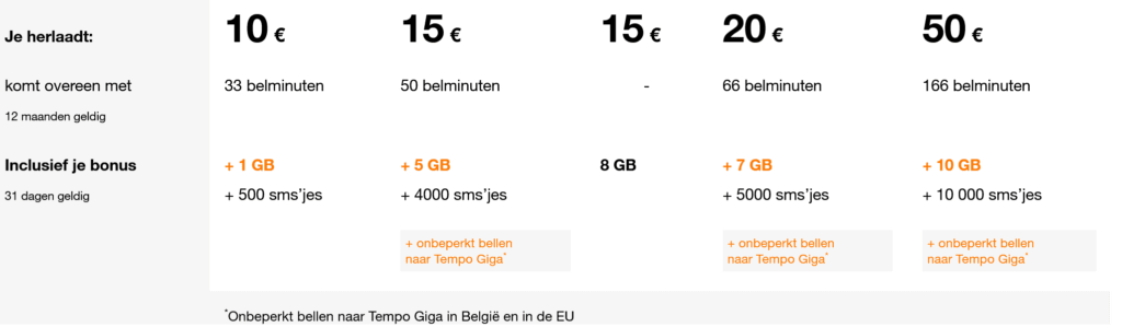Orange Belgium Tempo Giga Plans