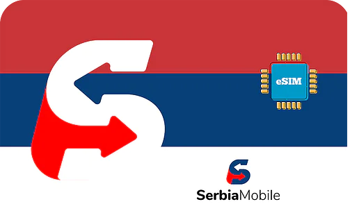 Serbia Serbia Mobile eSIM Airalo
