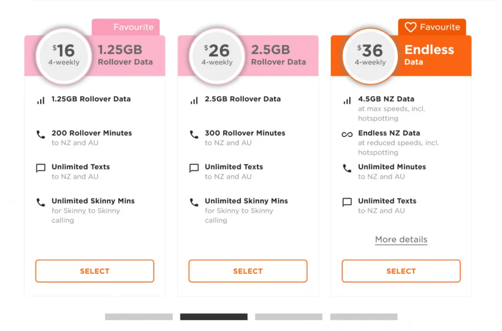 Skinny Mobile New Zealand 4-Weekly Prepay Mobile Plans