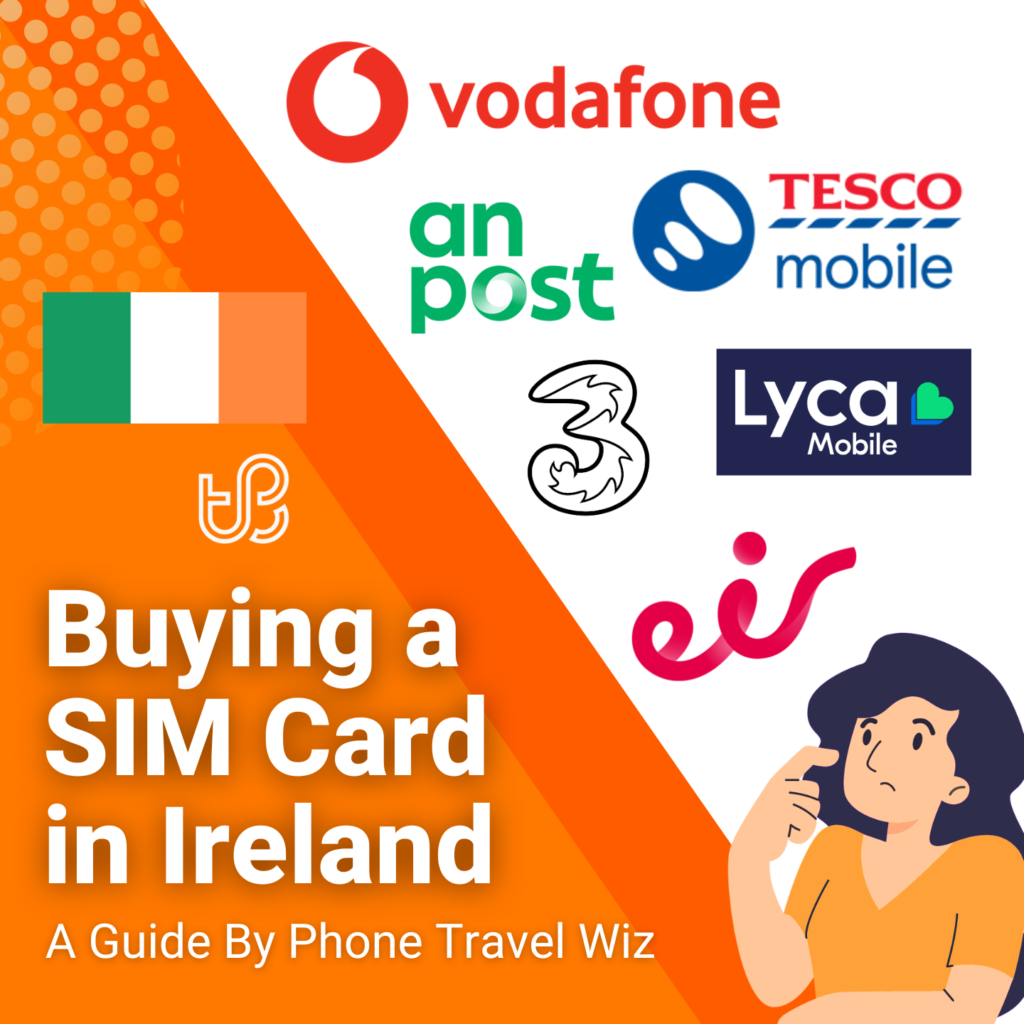 Buying a SIM Card in Ireland Guide (logos of Eir, Three/3, Vodafone, Lycamobile, Tesco Mobile & AnPost)
