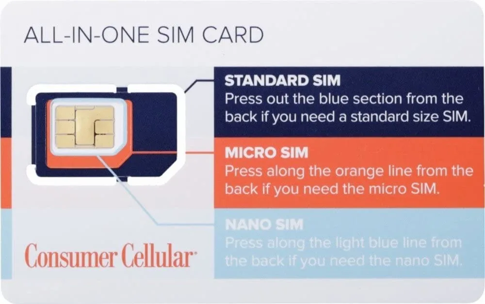 Consumer Cellular SIM Card