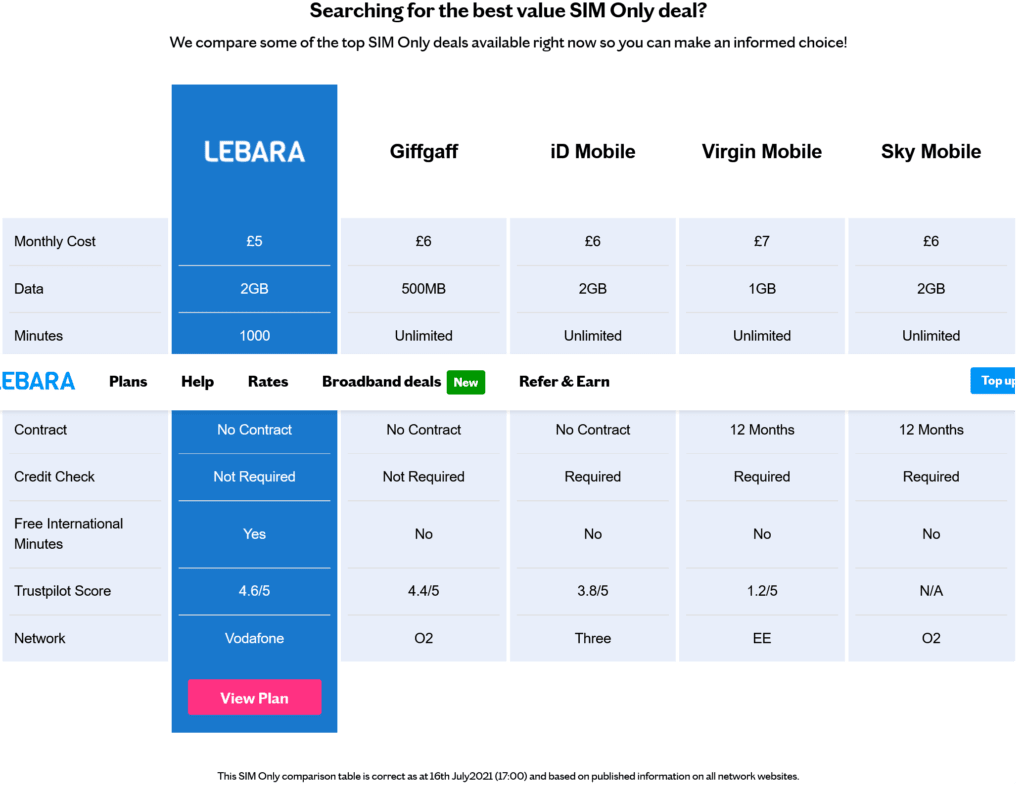 Lebara United Kingdom Prices Compared