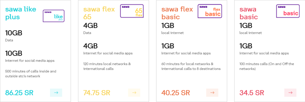 STC KSA Sawa Internet Plans