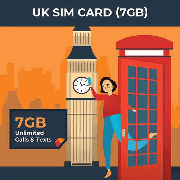 United Kingdom Travel SIM Card SimCorner