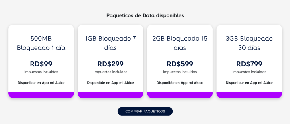 Altice Dominican Republic Data Only Plans