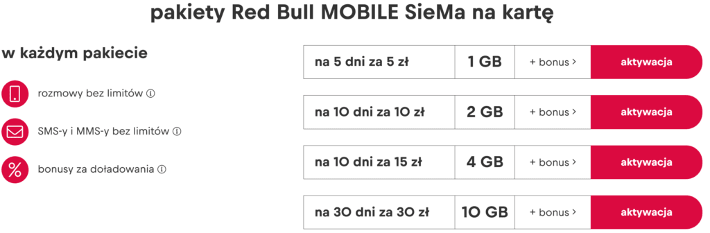 Red Bull Mobile Poland Pakiety Red Bull Mobile SieMa Na Kartę Combo Plans