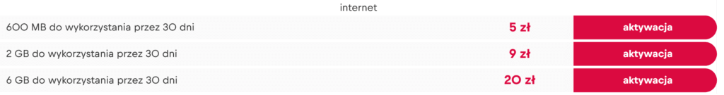 Red Bull Mobile Poland SieMa na kartę PL 9 GB SIM Card Dodatkowe Pakiety Cykliczne Data Add-Ons