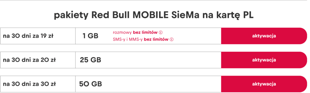Red Bull Mobile Poland SieMa na kartę PL 9 GB SIM Card Plans