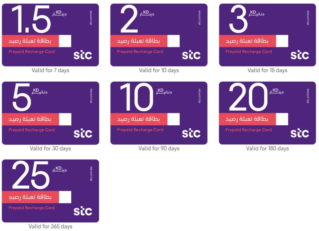 STC Recharge Cards