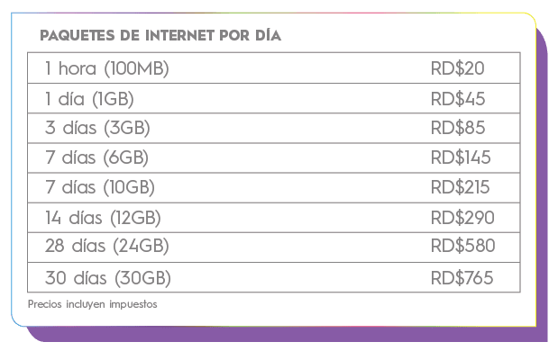 Viva Dominican Republic Paquetes Internet Packages