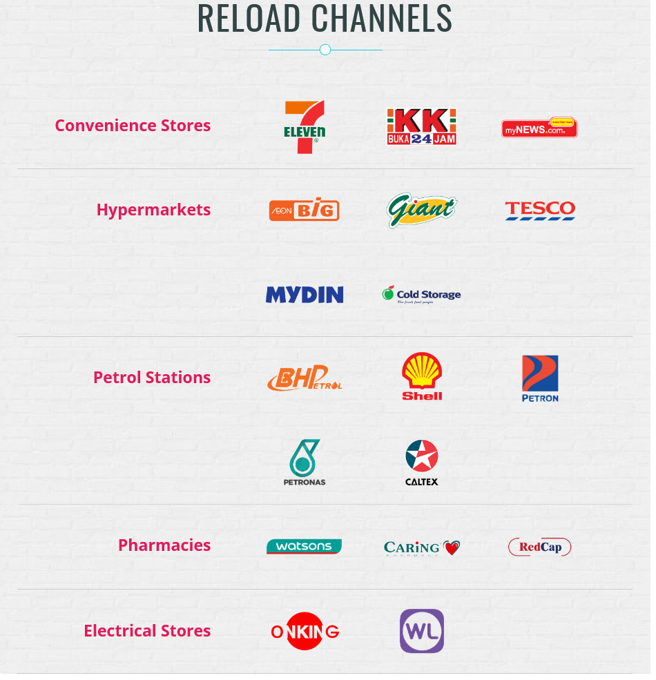 Altel Malaysia Reload Channels