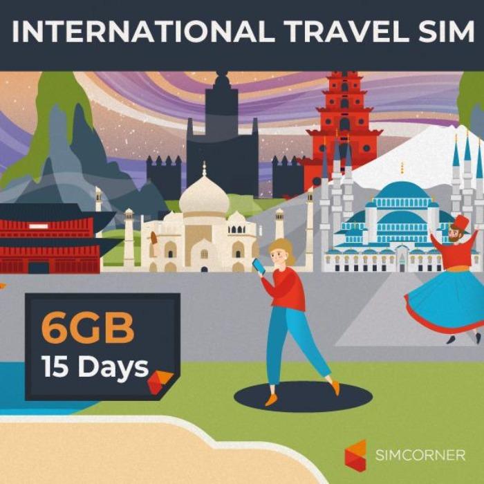 SimCorner International SIM Card Banner