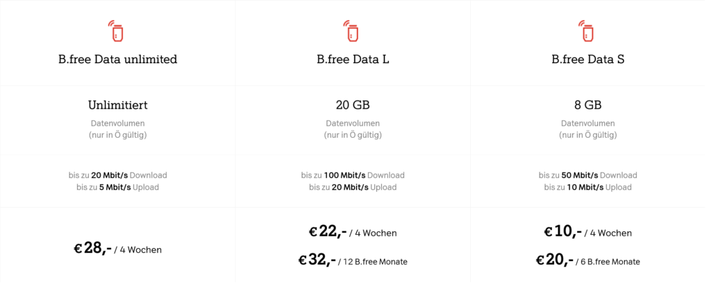 A1 Austria B.free Internet Wertkarte Data-Only Plans