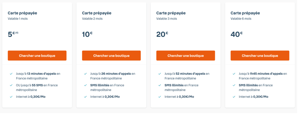 Bouygues Telecom France Cartes Prépayées Classiques pour des Communications Longue Durée Top-Ups